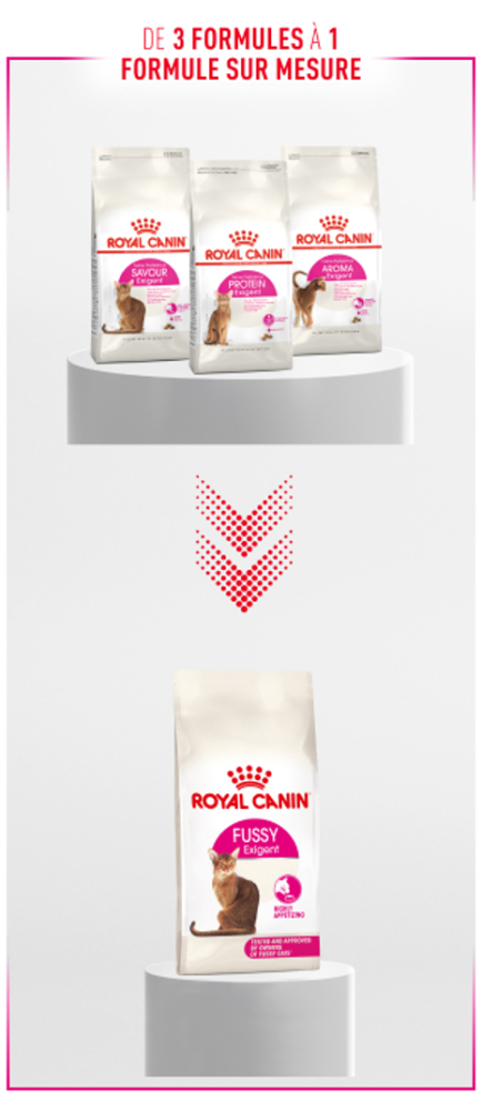 De 3 formules à 1 formule sur mesure