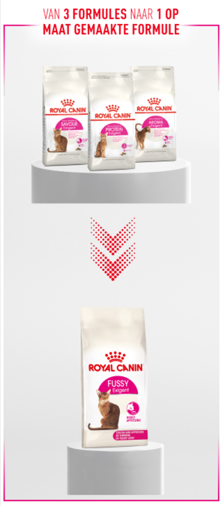 Van 3 formules naar één gespecialiseerde formule.