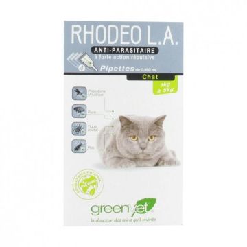 Les Tiques Chez Le Chat Comment Retirer Une Tique De Son Chat En Toute Securite Vetostore