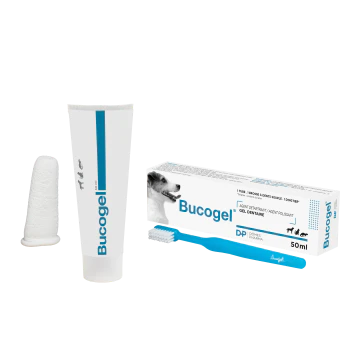Bucogel
