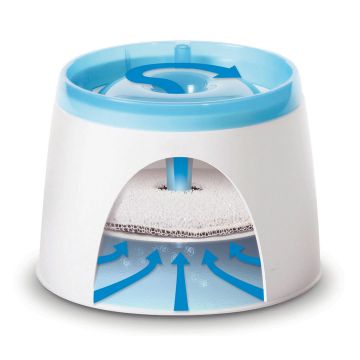 Fontaine à Eau CA Fresh & Clear 2l