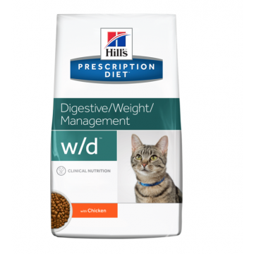 Chat Qui Boit Beaucoup Est Ce Normal Que Faire Si Mon Chat Boit Trop Vetostore