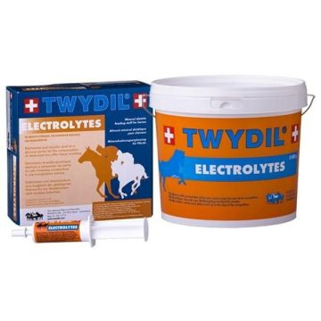 Twydil Electrolytes