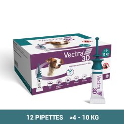 Vectra 3d 4-10kg 12 Pipetten