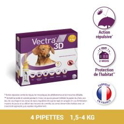 Vectra 3d 1,5-4kg 4 Pipetten