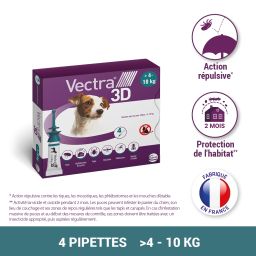 Vectra 3d 4-10kg 4 Pipetten