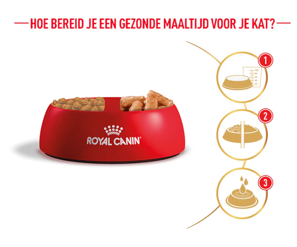 Royal Canin British Shorthair Maaltijdbereiding