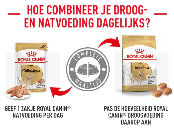 Royal Canin Chihuahua combinatie droogvoer natvoer