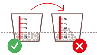 Maatbekers die de hoeveelheid voer die je aan je kat mag geven aantonen.